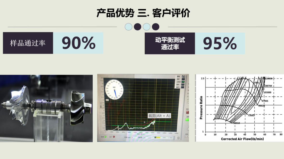 主軸軸承安裝要注意的事項(xiàng)