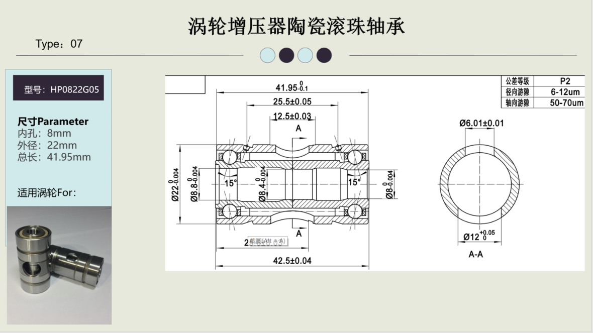 支撐座用軸承怎么選擇潤(rùn)滑